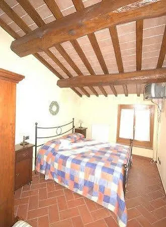 Annarita Apartment